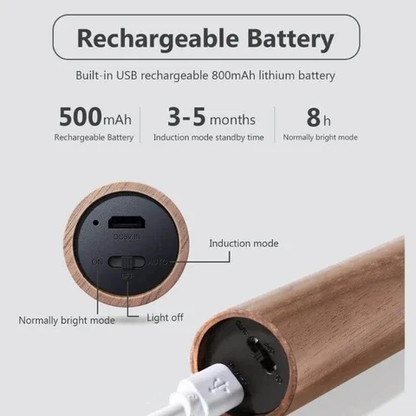 Intelligent Body Sensor Rechargeable Night Light Stick Wall Lamp